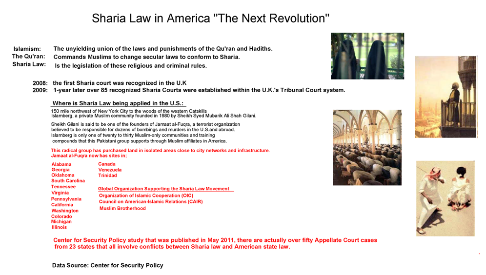 Radicalized Sharia-Law-in-The-U.S....